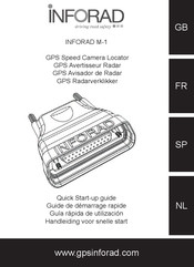 INFORAD M-1 Guía Rápida De Utilización