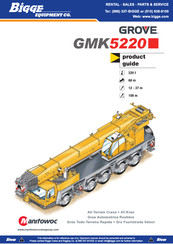 Manitowoc Grove GMK5220 Manual Del Usuario