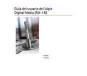 Nokia SU-1B Guia Del Usuario