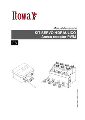 Itowa PWM Manual De Usuario