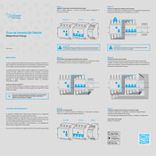 Wabee Smart Energy WSE-3F Guía De Instalación Rápida