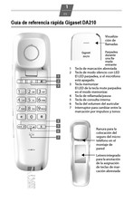 Gigaset DA210 Guía De Referencia Rápida