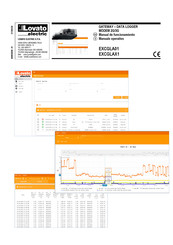 LOVATO ELECTRIC EXCGLA01 Manual De Instrucciones