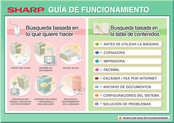 Sharp MX-M316N Guia De Funcionamiento