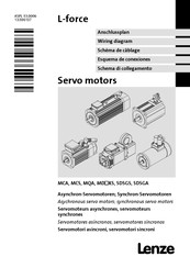 Lenze L-force MCA Esquema De Conexiones