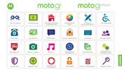 Motorola Solutions Moto G5 Plus Manual Del Usuario