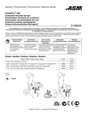 ASM FinishPro 290 Funcionamiento