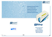 Mocom Milldrop Manual Operador