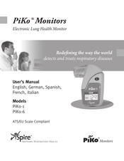 nSpire Health PiKo-1 Manual Del Usuario