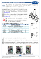 Sole Diesel 19613118 Manual De Operador