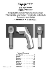 Raytec Raynger ST20 Pro Standard Manual Del Usuario