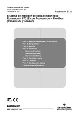 Emerson Rosemount 8732E Guía De Instalación Rápida