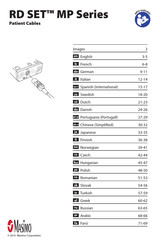 Masimo RD SET MP Serie Instrucciones De Uso