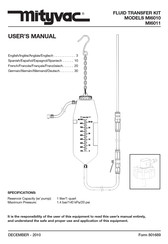 Mityvac MI6010 Manual Del Usuario