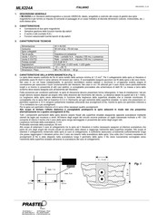 PRASTEL MLX224A Manual Del Usuario