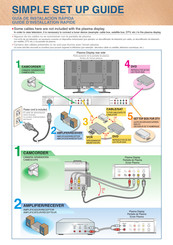 FUNAI F42PDME Manual Del Usuario