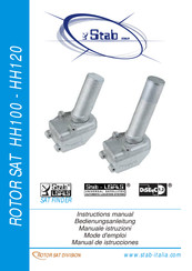 Stab HH120 Manual De Istrucciones