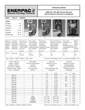 Enerpac SP-35 Hoja De Instrucciones