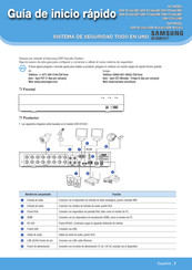 Samsung SDH-C75083BF Guia De Inicio Rapido