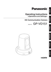 Panasonic GP-VD151 Instrucciones De Uso