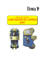 Itowa SW1 Manual Del Usuario