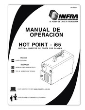 Infra Hot Point i65 Manual De Operación