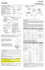 Honeywell 5800COMBO Guía Rápida De Instalación