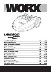 Worx LANDROID Manual De Instrucciones Original