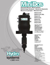 Dover 20% Remote Injection Manual De Operación