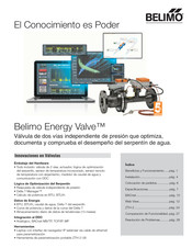 Belimo ZS-EPIV-EV-80 Manual Del Usuario