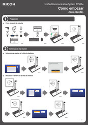 Ricoh P3500 Manual De Instrucciones