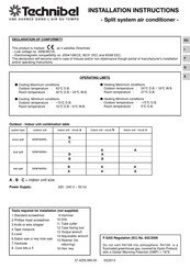 Technibel GR9FI65I Instrucciones De Instalación