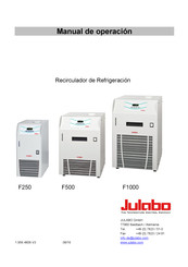 Julabo F500 Manual De Operación