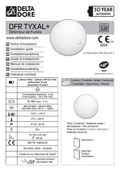 Delta Core DFR TYXAL+ Manual De Instrucciones