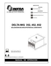 Infra DELTA MIG 452 Manual De Operación