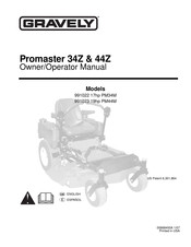 Gravely 991023 Manual Del Operador