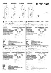 Farfisa TD2000 Manual De Instrucciones