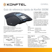 Konftel 300M Guía De Referencia Rápida