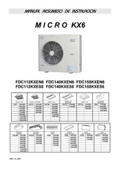 Mitsubishi Heavy Industries MICRO FDC112KXES6 Manual Resumido De Instalación