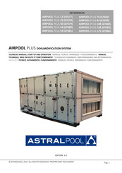 Astralpool AIRPOOL PLUS 132 Manual Técnico. Arranque E Funcionamento