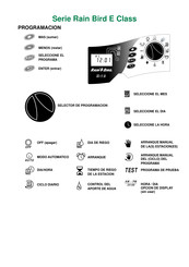 Rain Bird E-12 Manual Del Usario