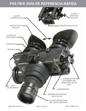 Nivisys PVS-7D Guía De Referencia Rápida