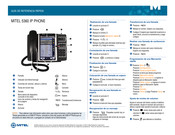 Mitel 5360 Guía De Referencia Rápida