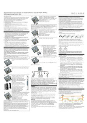 SOLARA SR340CX Manual De Instrucciones