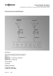 Viessmann Vitogate 200 KNX Instrucciones De Planificación