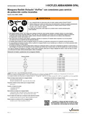 Victaulic VicFlex I-VICFLEX.ABBA Instrucciones De Instalación