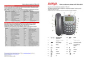 Avaya IP Office 5410 Guía De Referencia Rápida