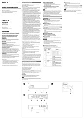 Sony IPELA SNT-EX104 Manual De Instalación