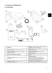 Leroy Merlin Robomow Serie Manual De Instrucciones