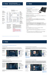 Mitel 6869i Guía De Referencia Rápida